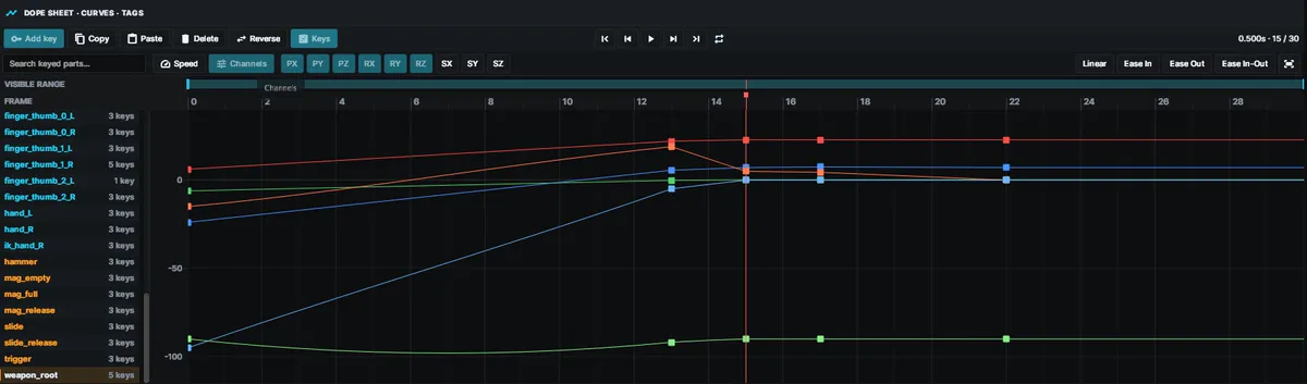 S&box Weapon Animator media 3