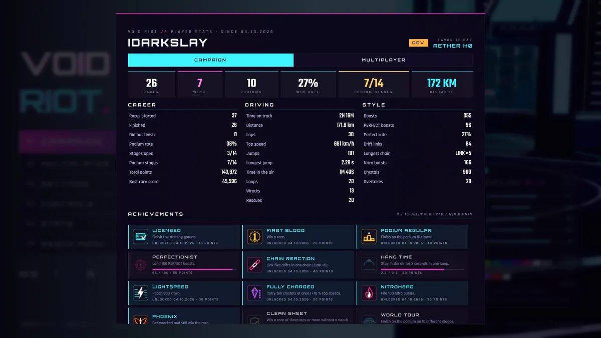 VOID RIOT media 9