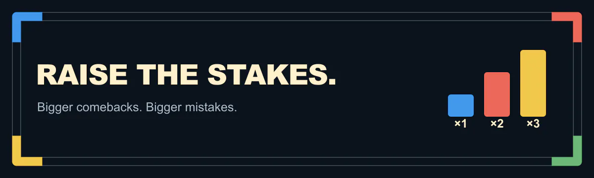 section-02-raise-the-stakes-1200x360.png