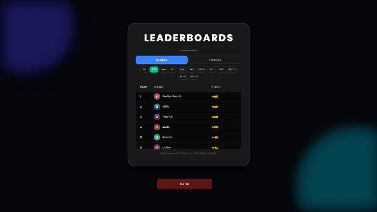 FlowBox media 6