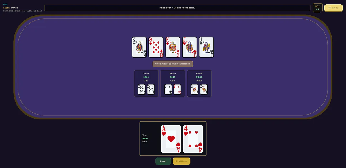Table Poker