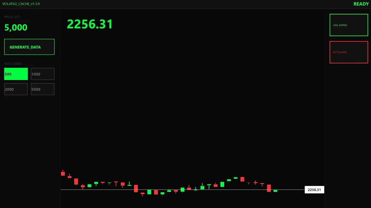 VOLATILE_CACHE