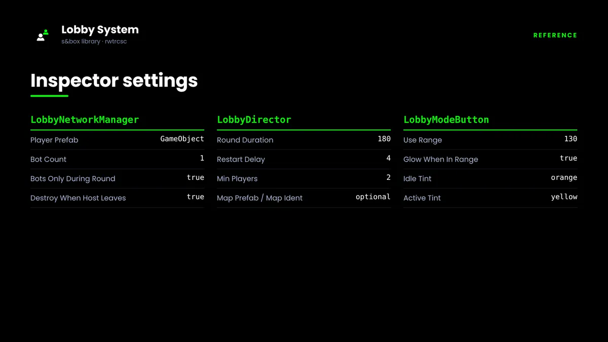 Lobby System media 4