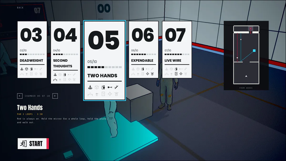 ZeroLoop