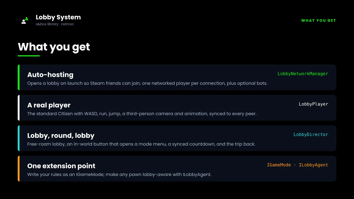 Lobby System media 2