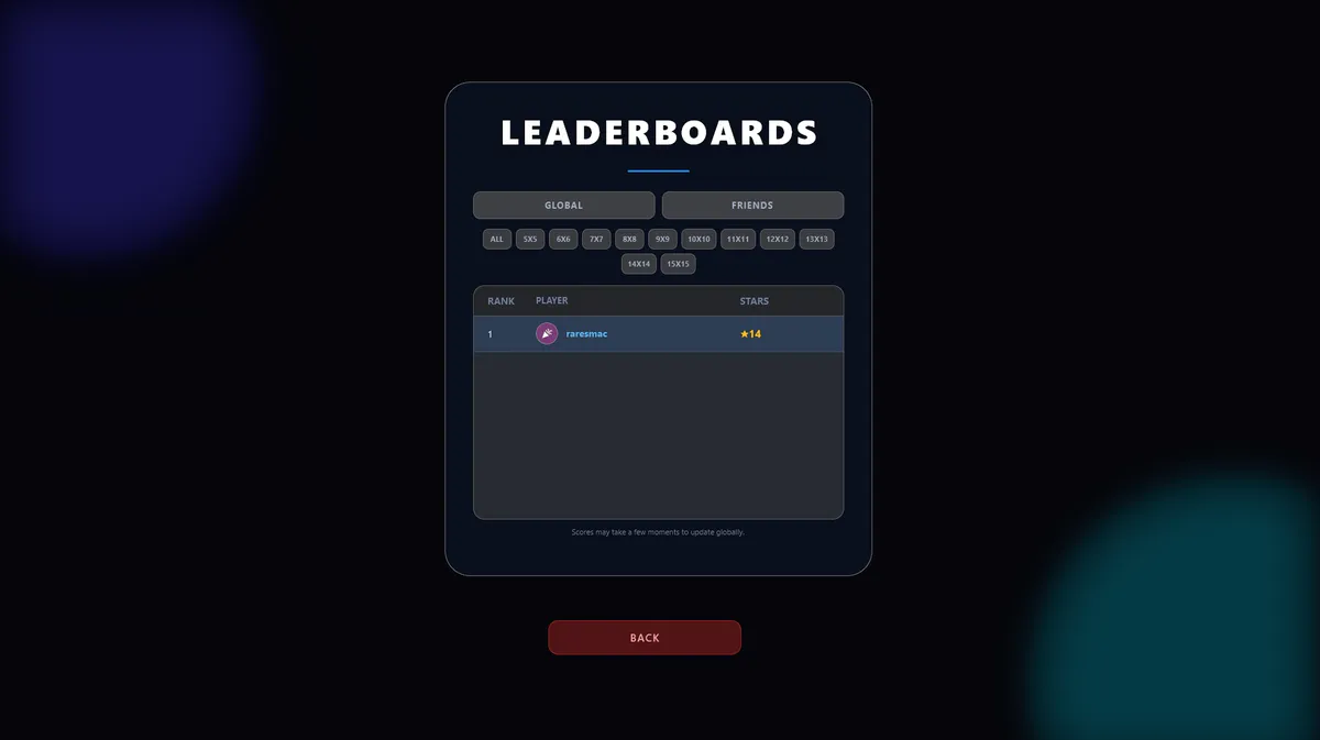 FlowBox media 4