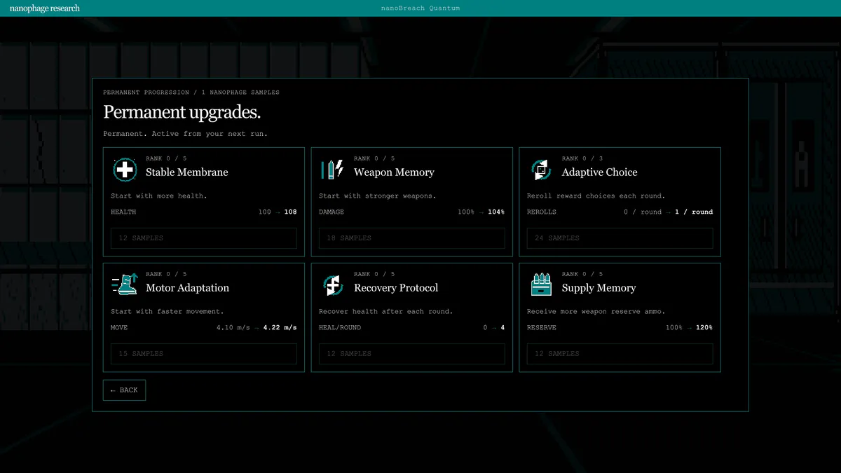nanoBreach Quantum media 2