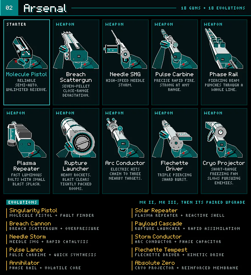 02-arsenal.png