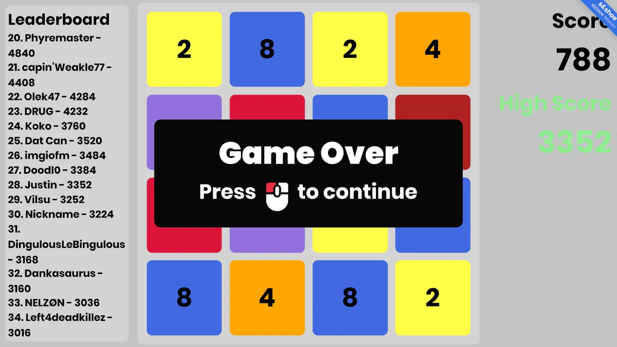 2048
