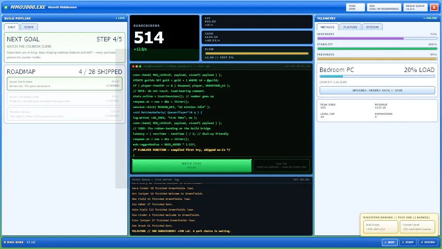 MMO 2000