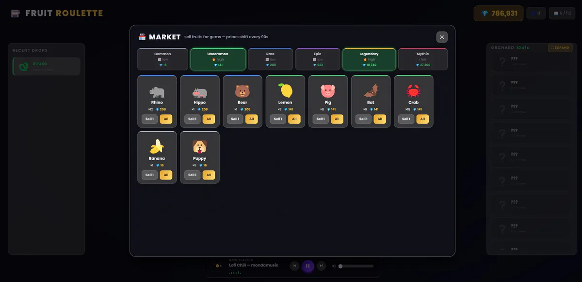 FruitRyllet media 3