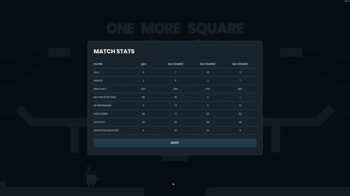 One More Square media 7