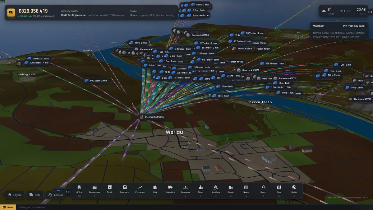 Global Rush: Online media 7