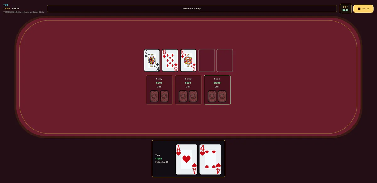 Table Poker media 4