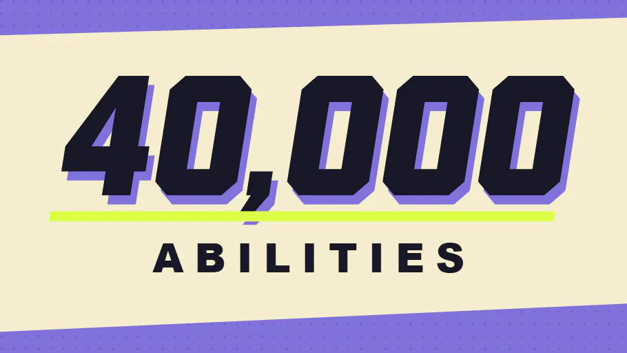 40,000 ABILITIES