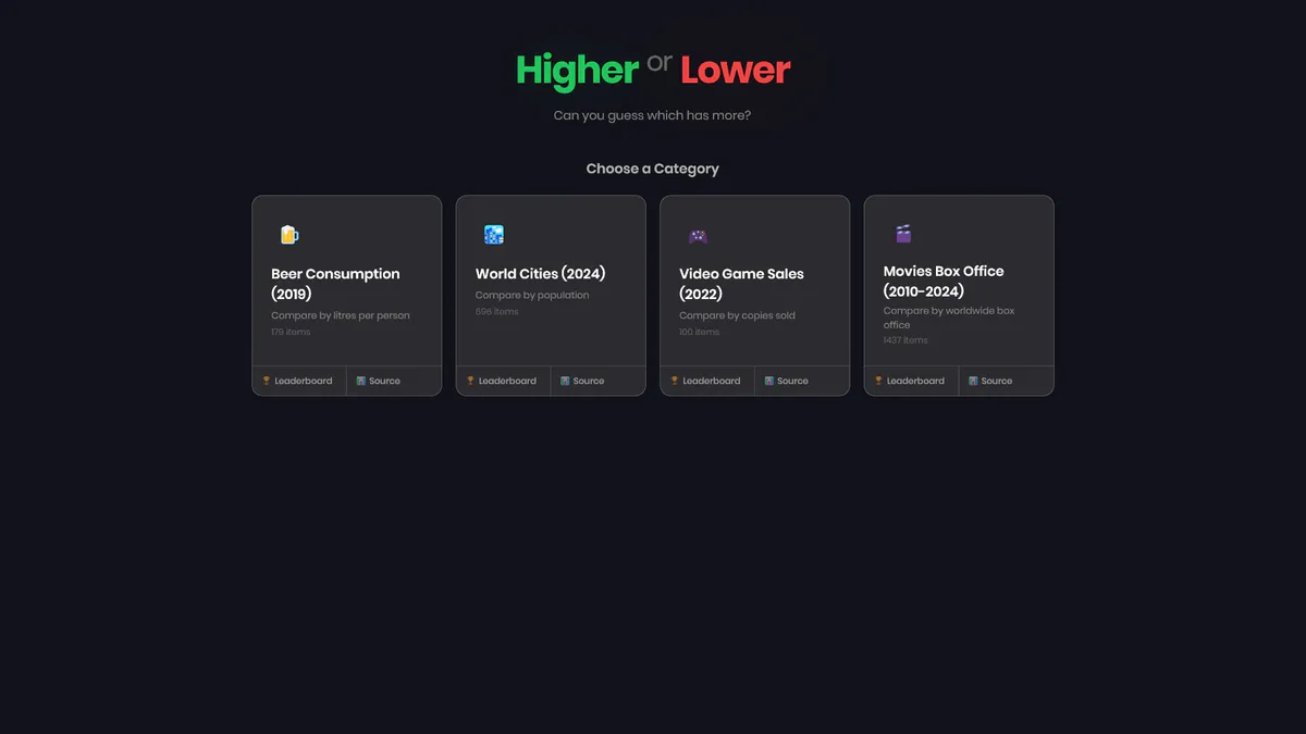 Higher or Lower