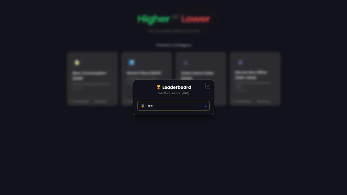 Higher or Lower media 3