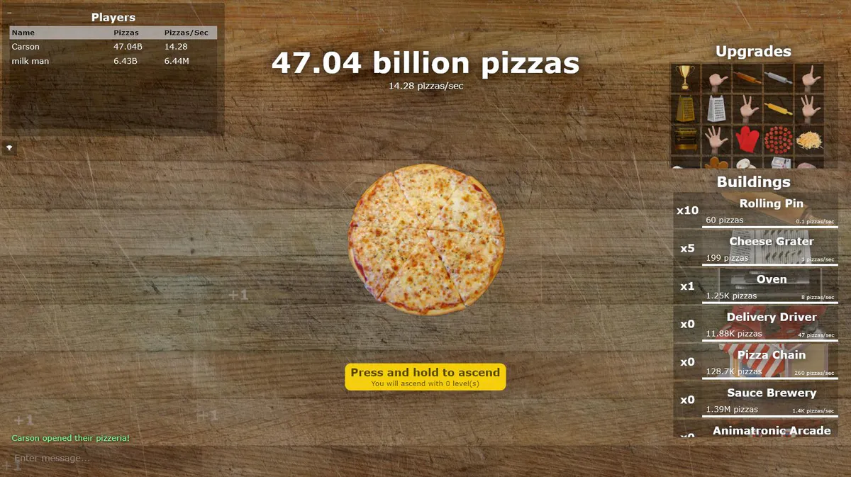 Pizza Clicker