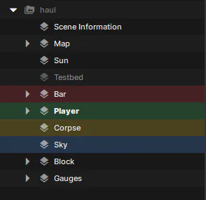 Hierarchy Changes