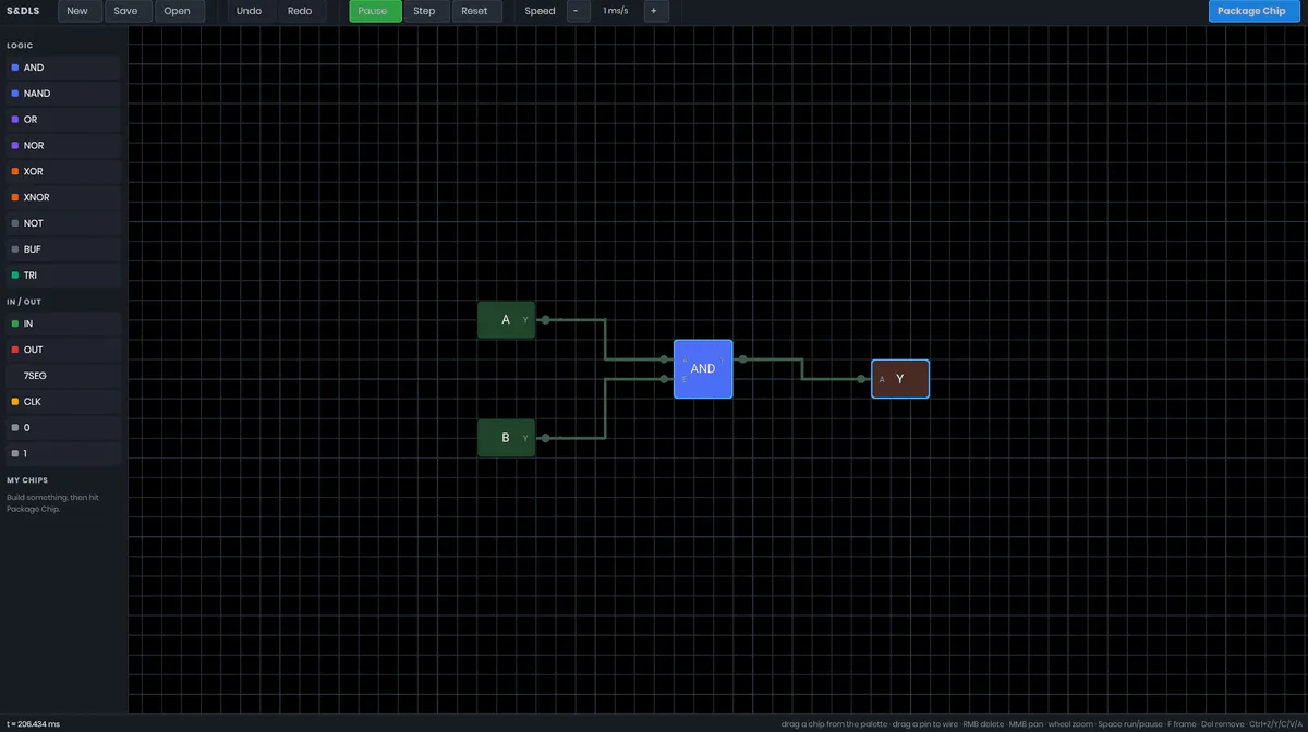 S&DLS | OPEN BETA media 3
