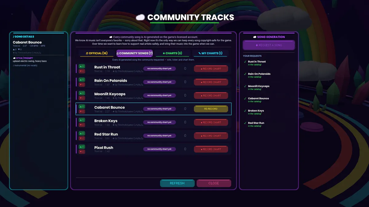 Rainbow Rithm media 5