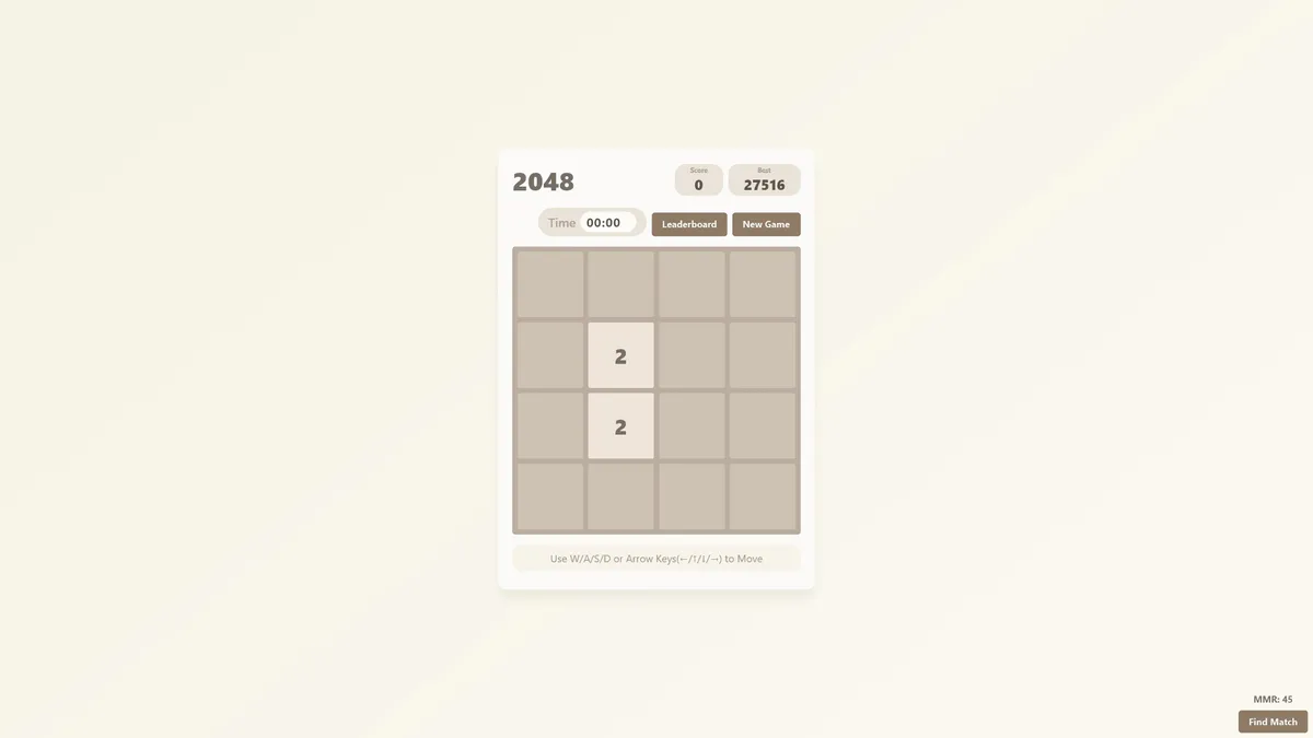 2048