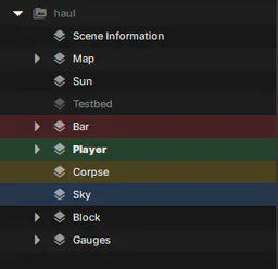 Vignette de Hierarchy Changes